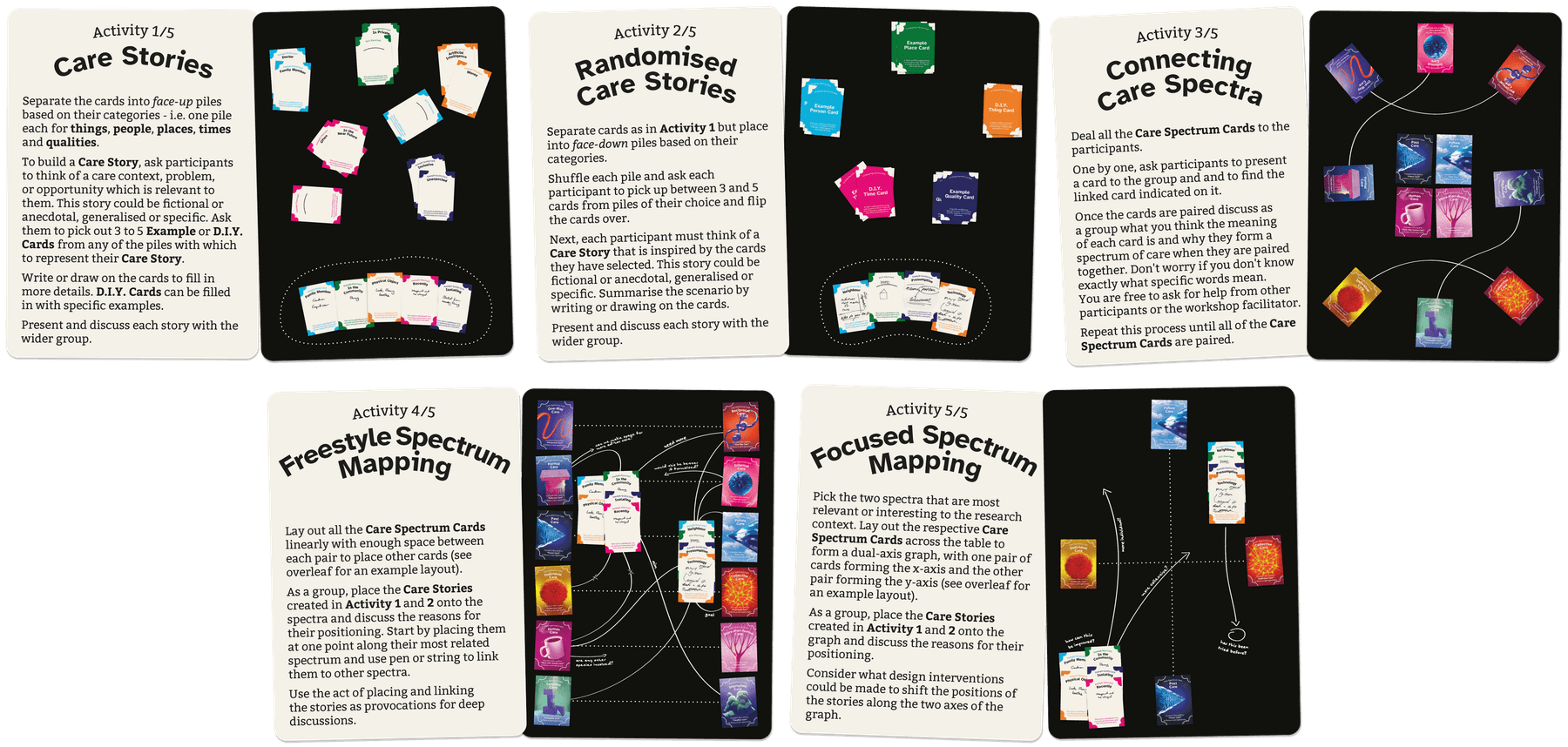 The front and back of five activity cards.