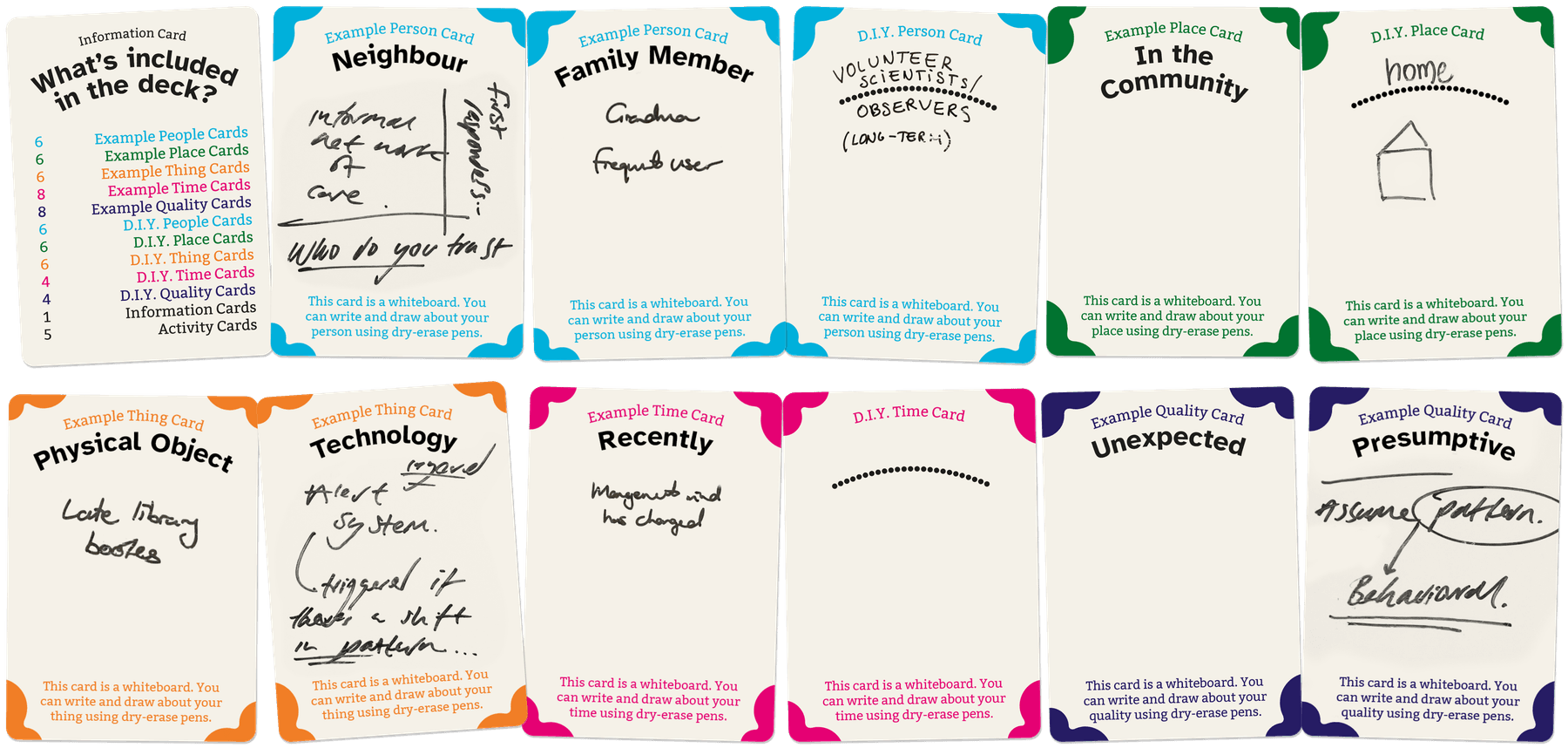 A variety of example and D.I.Y. cards with annotations.