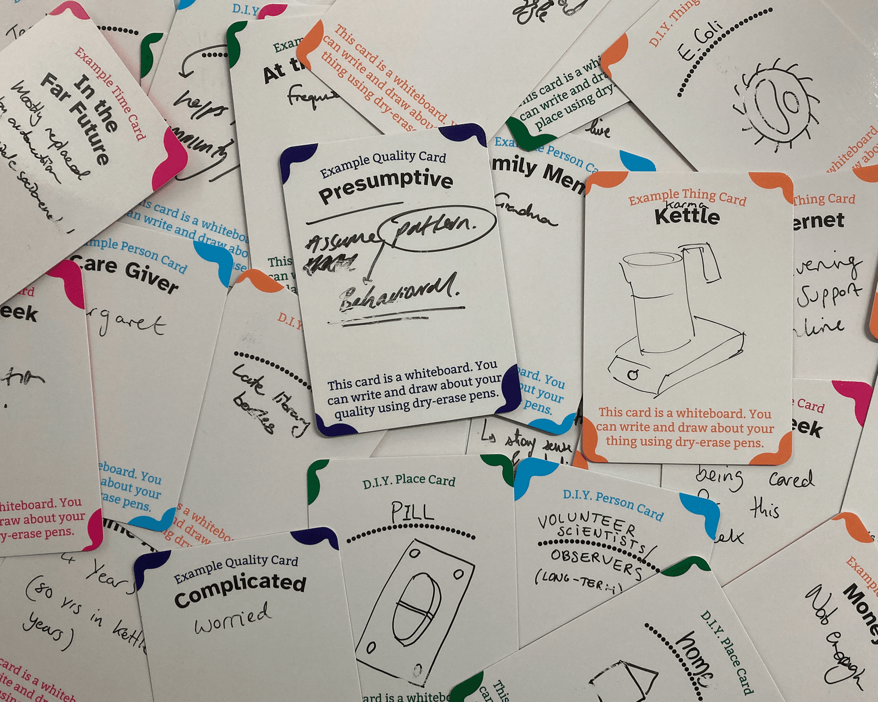 A disordered pile of annotated cards.