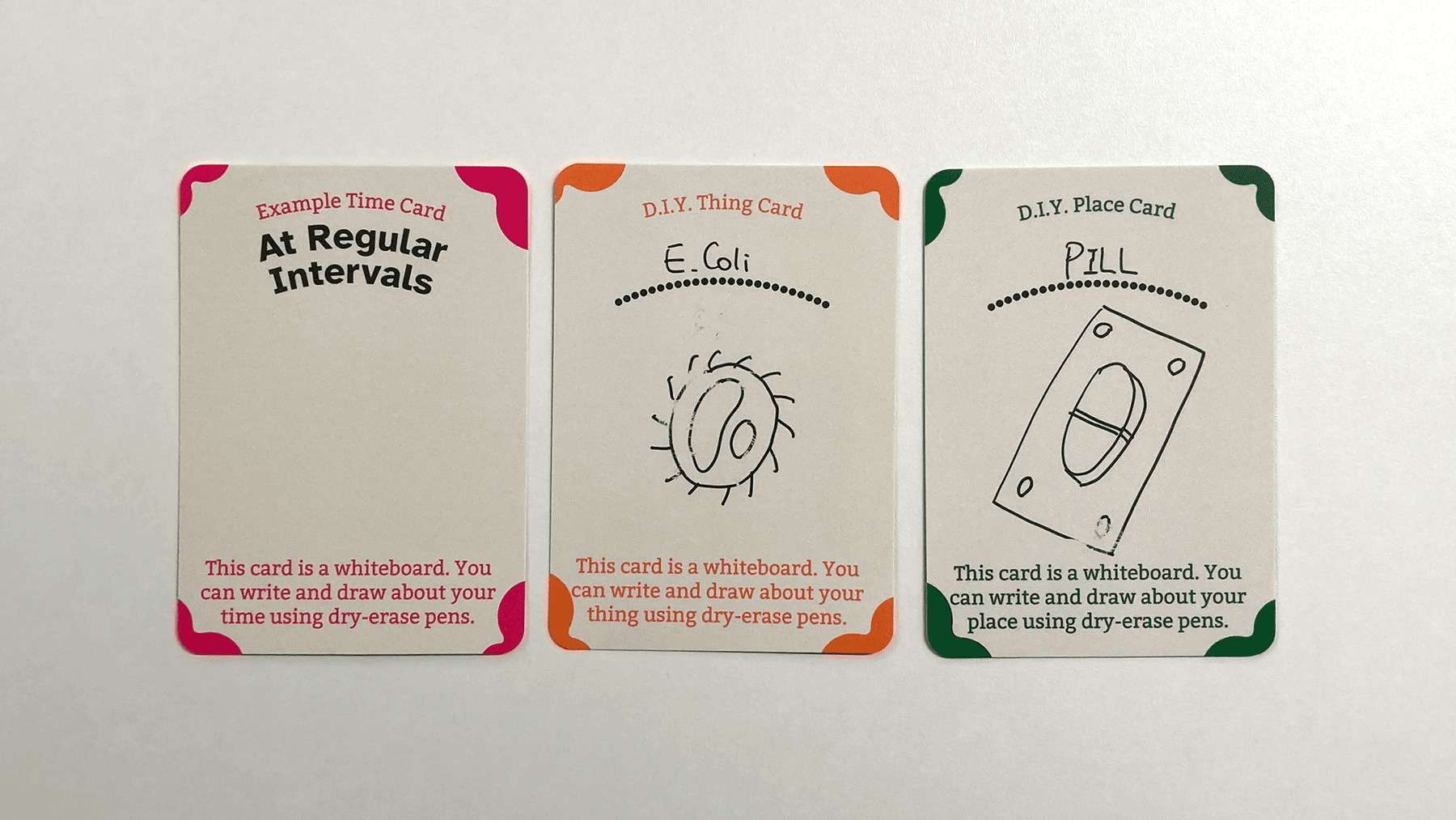 A bundle of annotated cards with "at regular intervals", "e. coli" and
"pill".