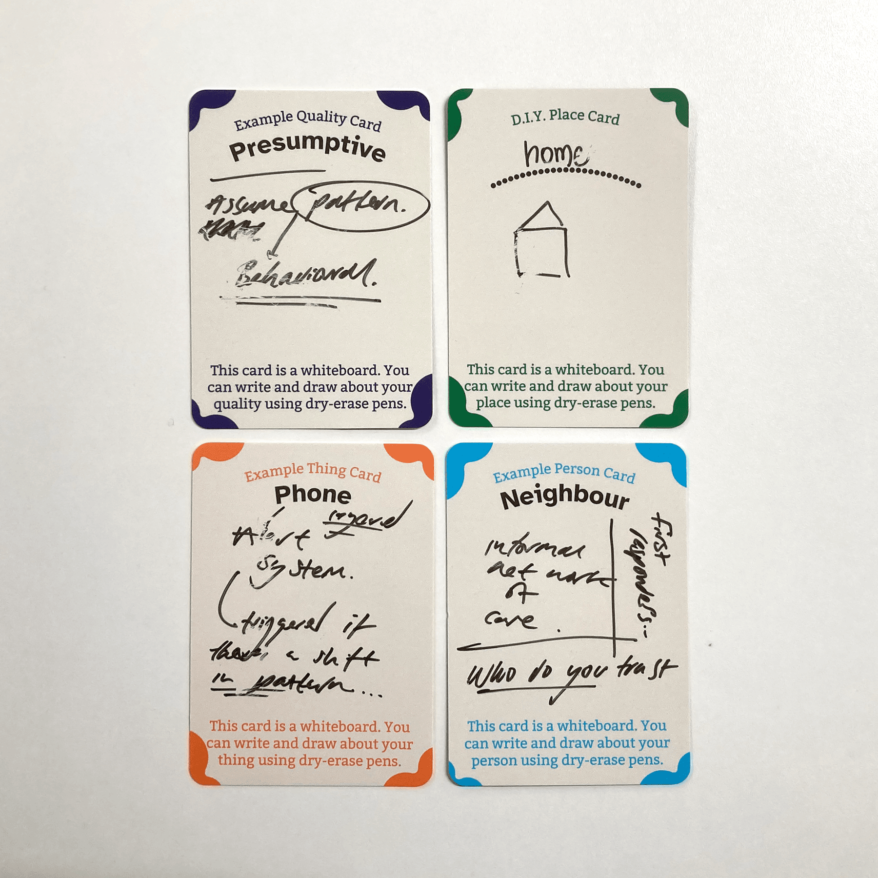 A bundle of annotated cards with "presumptive", home", "phone" and
"neighbour".