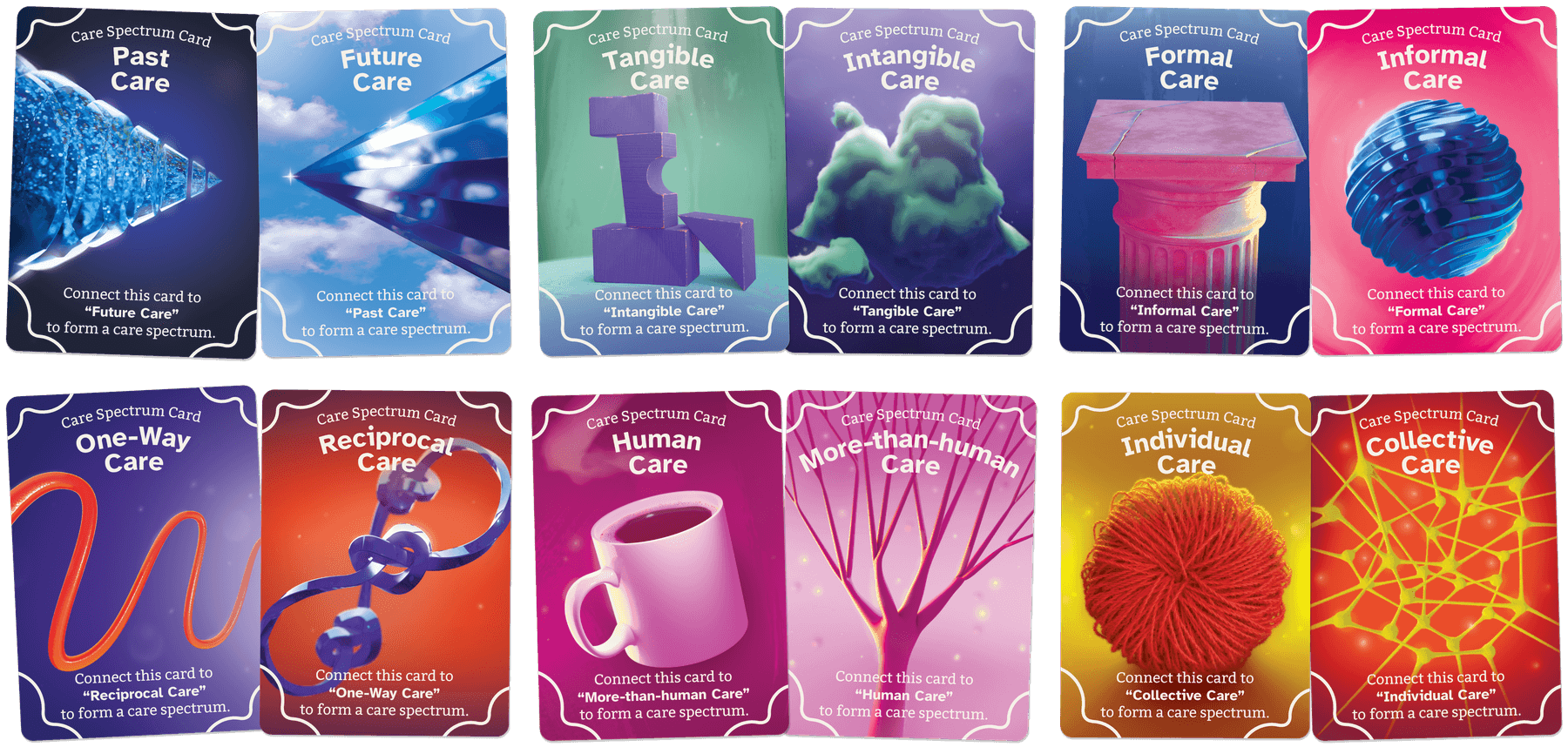 The twelve care spectrum cards arranged into their pairs.